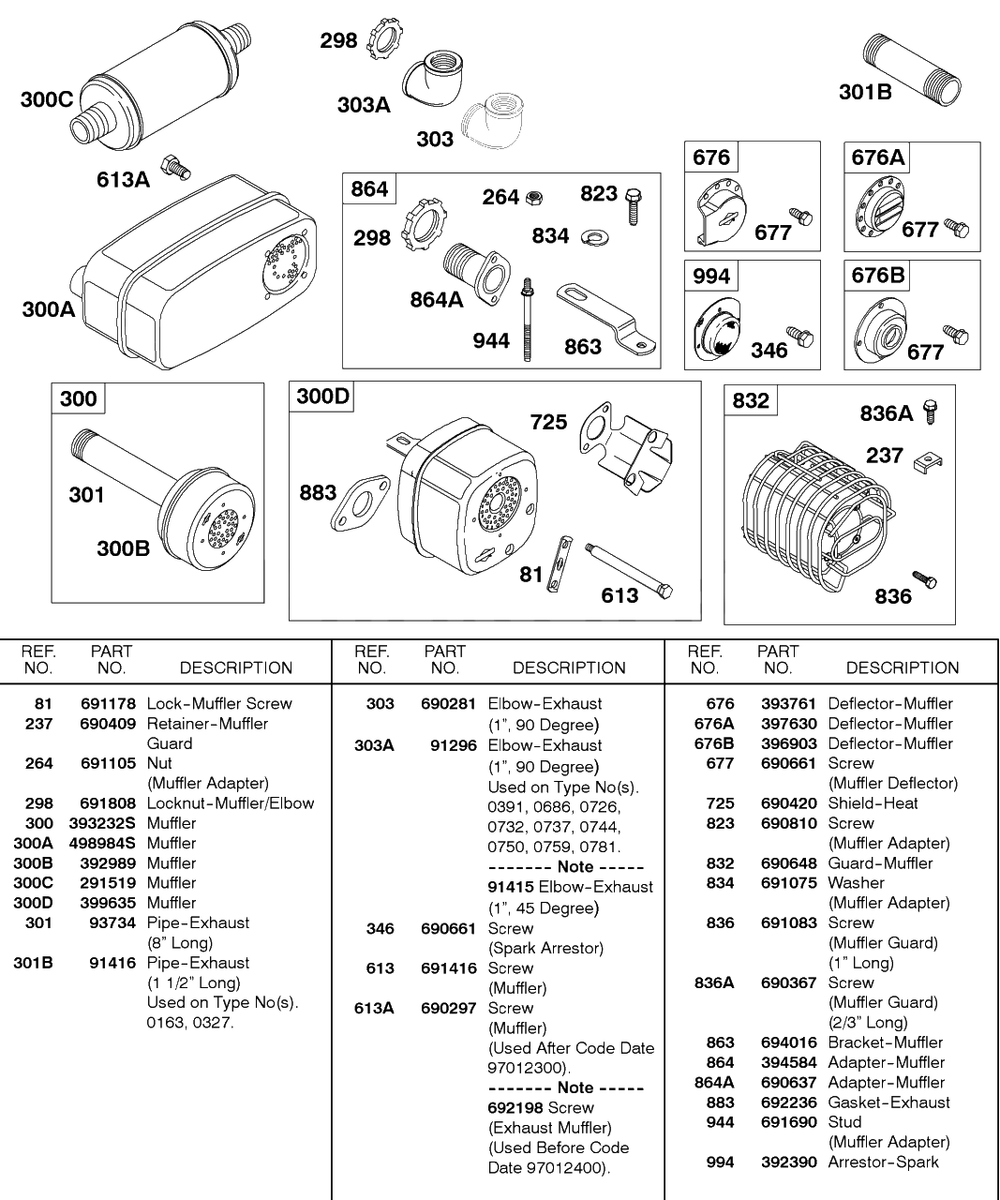 Muffler, Shields Diagram and Parts List for  Briggs and Stratton Engine